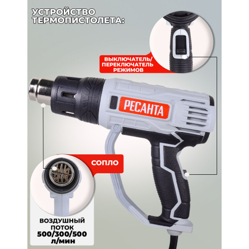 Технический фен Ресанта ФЭ-2000К 2000Вт темп.350/600С (75/2/1)