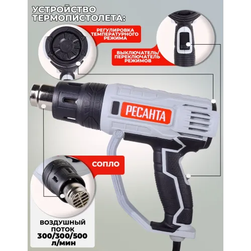 Технический фен Ресанта ФЭ-2000ЭК 2000Вт темп.50/50-550/50-550С