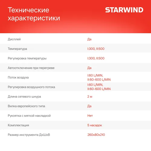 Технический фен Starwind HG2000RLS5 2000Вт темп.60-600С