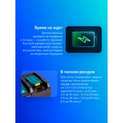 Зарядное устройство Makita DC18RC (630C82-2)