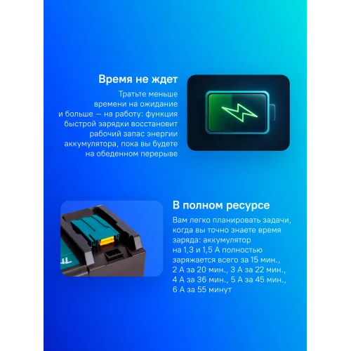 Зарядное устройство Makita DC18RC (630C82-2)