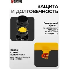 Компрессор поршневой Denzel DK1800/50,Х-PRO масляный 280л/мин 50л 1800Вт желтый/черный