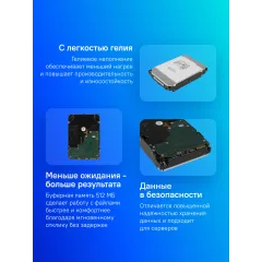 Жесткий диск Toshiba SATA-III 16Tb MG08ACA16TE Server Enterprise Capacity (7200rpm) 512Mb 3.5"