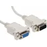Кабель-удлинитель Ningbo COM 9pin (m) COM 9pin (f) 3м серый