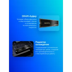 Накопитель SSD A-Data PCIe 4.0 x4 2TB ALEG-960-2TCS Legend 960 M.2 2280