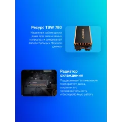 Накопитель SSD A-Data PCIe 4.0 x4 1TB ALEG-960M-1TCS Legend 960 Max M.2 2280