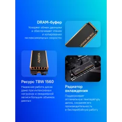Накопитель SSD A-Data PCIe 4.0 x4 2TB ALEG-960M-2TCS Legend 960 Max M.2 2280