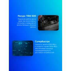 Накопитель SSD A-Data PCIe 4.0 x4 1TB SLEG-900-1TCS Legend 900 M.2 2280