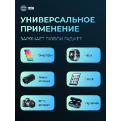 Мобильный аккумулятор Cactus CS-PBFSDA-20000 20000mAh 22.5W 4.5A USB-A/2xUSB-C черный