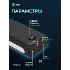 Мобильный аккумулятор Cactus CS-PBFSJA-30000 30000mAh 22.5W 4.5A 2xUSB-A/2xUSB-C черный