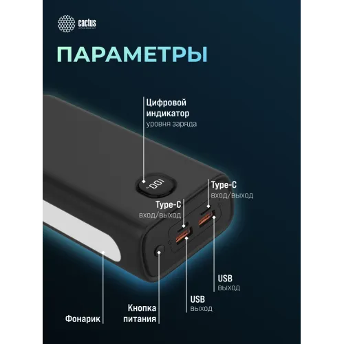Мобильный аккумулятор Cactus CS-PBFSJA-30000 30000mAh 22.5W 4.5A 2xUSB-A/2xUSB-C черный