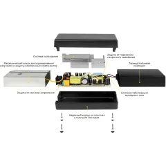 Блок питания TopON 64093 90W 20V-20V 4.5A от бытовой электросети