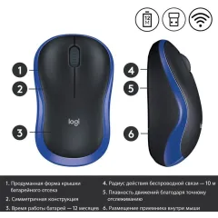 Мышь Logitech M185 черный/синий оптическая 1000dpi беспров. USB для ноутбука 2but (910-002632)