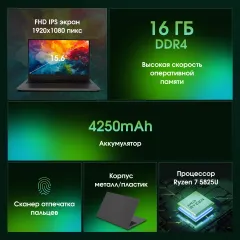 Ноутбук Digma Pro Fortis M Ryzen 7 5825U 16Gb SSD512Gb AMD Radeon Graphics 15.6" IPS FHD (1920x1080) Windows 11 Pro grey WiFi BT Cam 4250mAh (DN15R7-ADXW04)