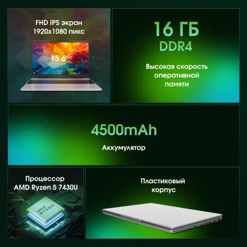 Ноутбук Digma Pro Breve Ryzen 5 7430U 16Gb SSD512Gb AMD Radeon Graphics 15.6" IPS FHD (1920x1080) Windows 11 Pro silver WiFi BT Cam 4500mAh (DN15R5-ADXW09)