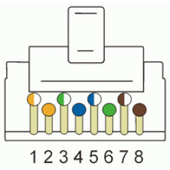 Коннектор Lanmaster (TWT-PL45/S-8P8C-6A) FTP кат.6A RJ45 (упак.:100шт)