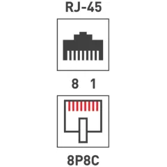 Розетка Rexant 03-0151 комп.RJ45 2 кат.5E UTP бел.