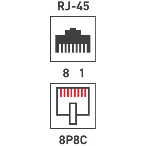 Розетка Rexant 03-0151 комп.RJ45 2 кат.5E UTP бел.
