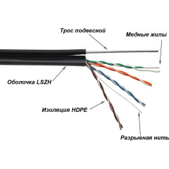 Кабель информационный Lanmaster TWT-5EUTP-UNV-TR кат.5E UTP 4 пары 24AWG LSZH универсальный 305м черный