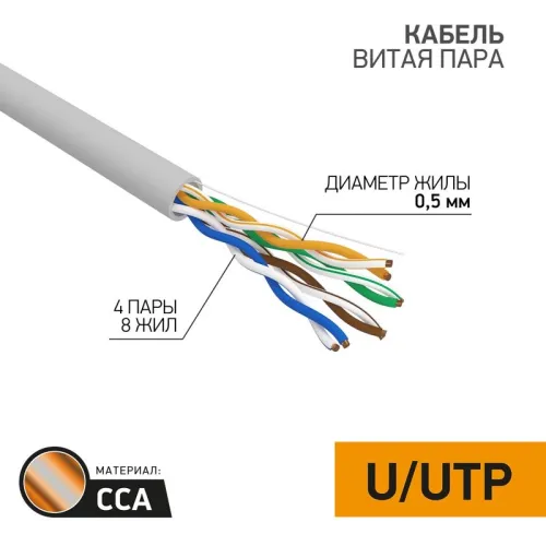 Кабель информационный PROconnect 01-0043-3 кат.5E UTP 4 пары 24AWG PVC внутренний 305м серый