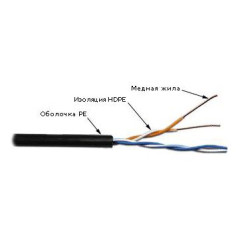 Кабель информационный Lanmaster TWT-5EUTP2-OUT кат.5 UTP 2 пары 24AWG PE внешний 305м черный