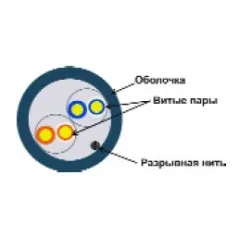 Кабель информационный Lanmaster TWT-5EUTP2-GY кат.5 UTP 2 пары 24AWG PVC внутренний 305м серый
