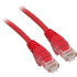 Патч-корд Lanmaster LAN-PC45/U5E-2.0-RD UTP RJ-45 вил.-вилка RJ-45 кат.5E 2м красный LSZH (уп.:1шт)